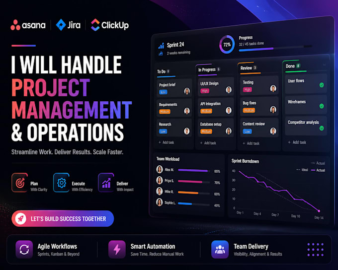 handle project management and operations using asana jira clickup agile tools