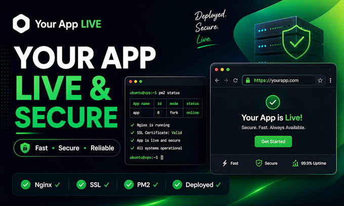 deploy your nodejs app on vps with nginx pm2 ssl and devops setup