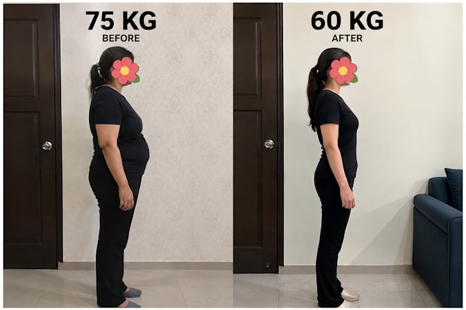 create a custom meal plan for weight loss, diabetes and pcos