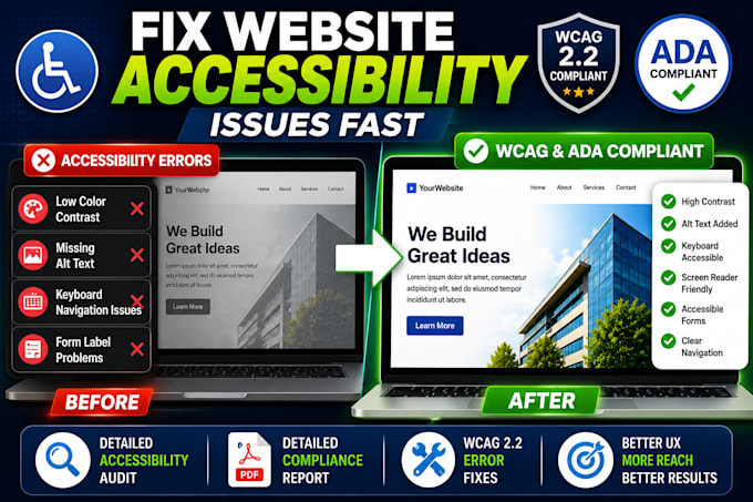 perform a professional ada and wcag accessibility audit