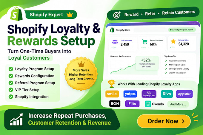 configure shopify loyalty rewards and referral programssmile appstle bon joy