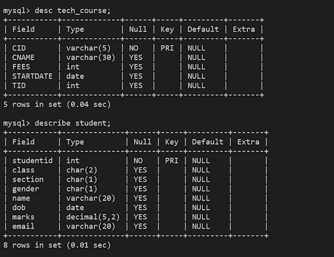 fix sql errors and debug mysql queries