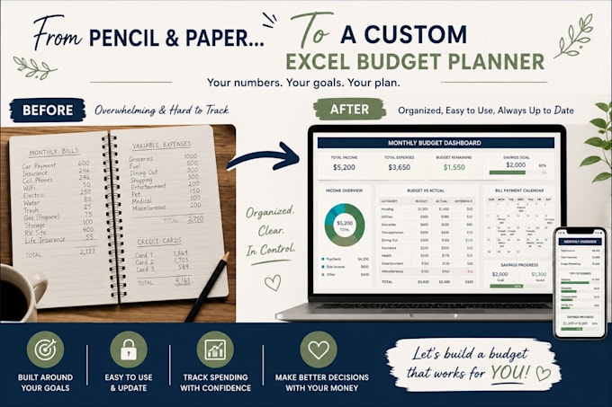 create a personalized budget in excel or google sheets