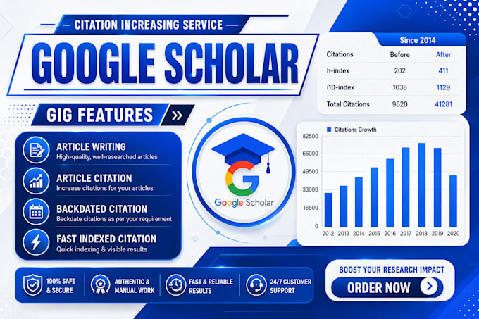 do scopus article writing,q1, q2, q3, q4 scopus paper formatting and publication