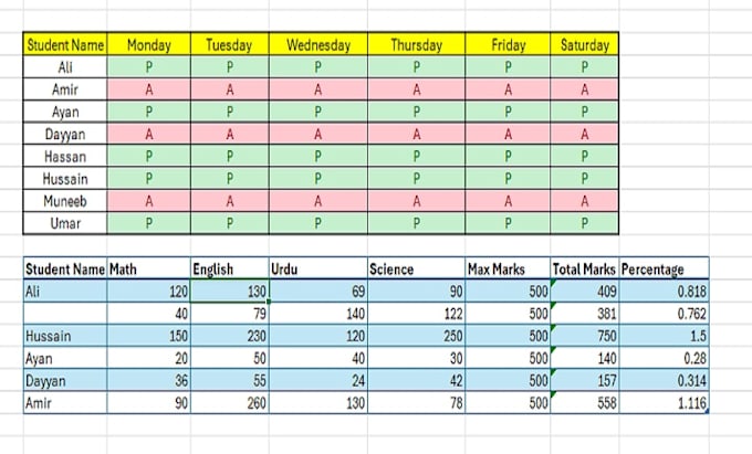 do microsoft excel data entry PDF to excel and PDF to word
