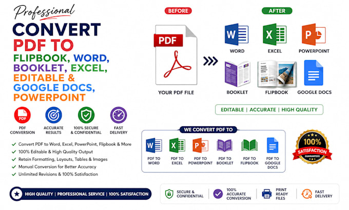 convert PDF to word, editable, excel, powerpoint, google docs, flipbook, booklet