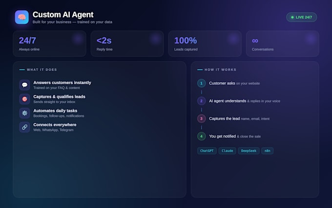 build a custom ai chatbot agent for your business