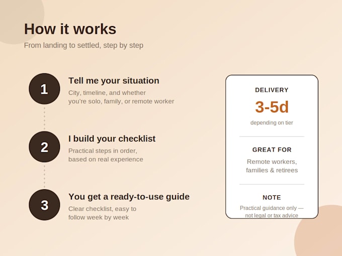 create your first month in portugal relocation checklist