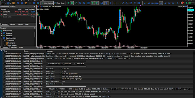 develop a trading bot for mt4 mt5