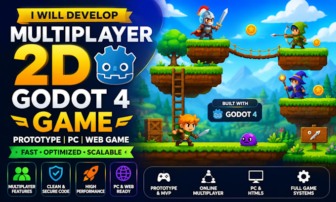 develop multiplayer 2d godot game prototype game for pc, web game using godot 4