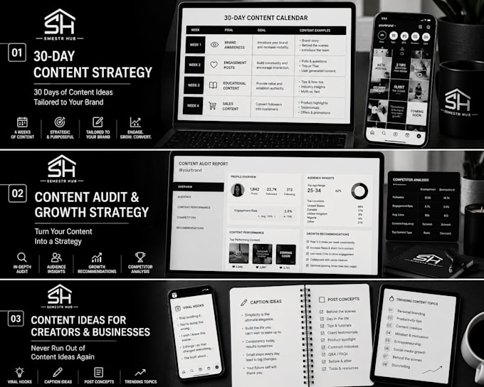 create engaging content ideas for your brand or business