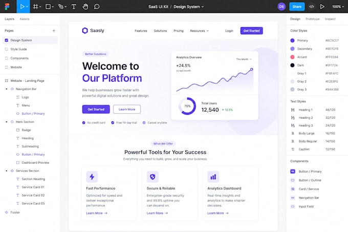 convert your italian website or PPT into a figma UI UX design system