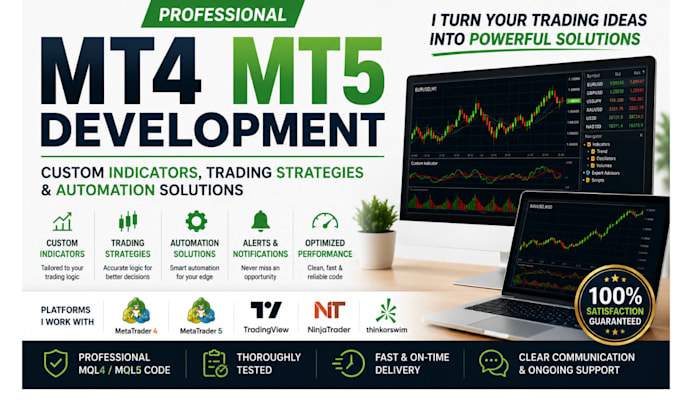 develop mt4 mt5 indicator, trading strategy and mql4 mql5 automation