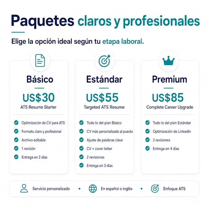 optimize your spanish or english engineering resume for ats