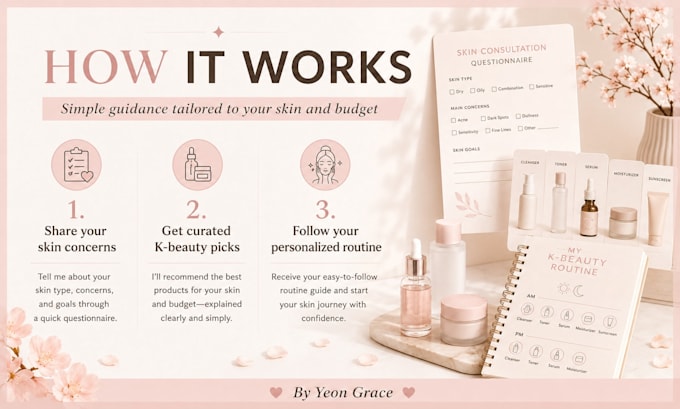 create a personalised korean skincare routine for you
