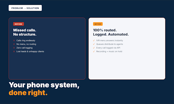 set up and configure your asterisk pbx phone system
