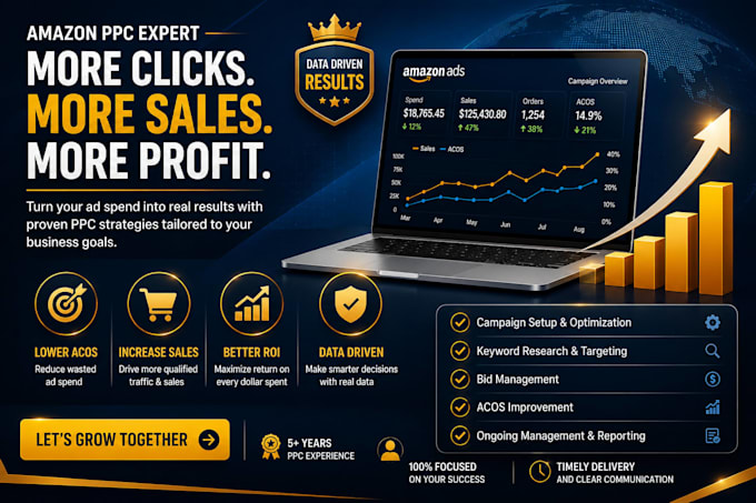 optimize amazon PPC campaigns to reduce acos and boost sales