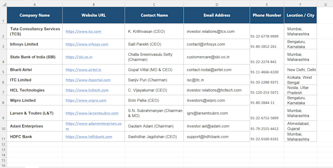 do accurate data entry, copy paste, and web research work
