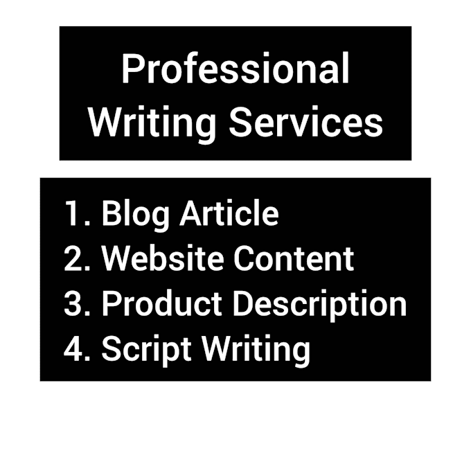 create high quality articles and blog posts