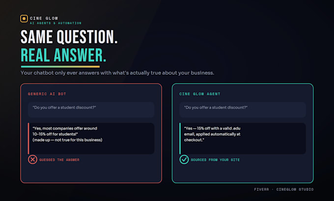 integrate a custom ai chatbot into your website or whatsapp