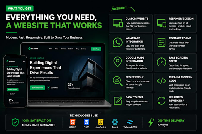 make fast ai website