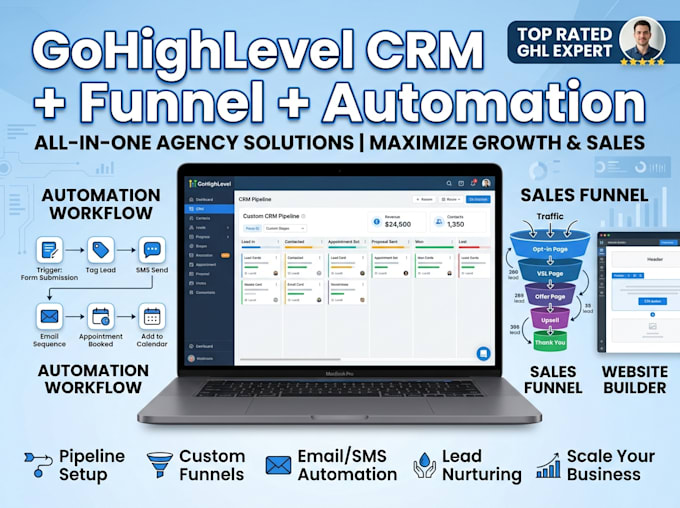 design gohighlevel saas crm virtual assistant ghl website funnels email workflow