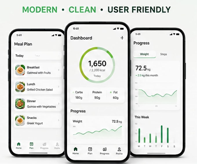 develop a modern mobile app