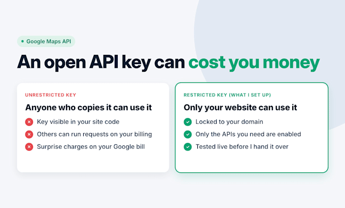 integrate and fix google maps API in your website