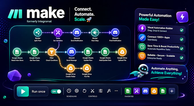 fix make com make com automation make automation fix make com made com n8n