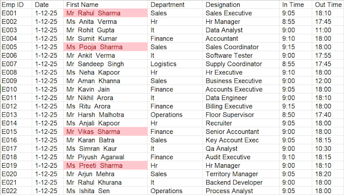 do data cleaning, convert pdf, word and excel work