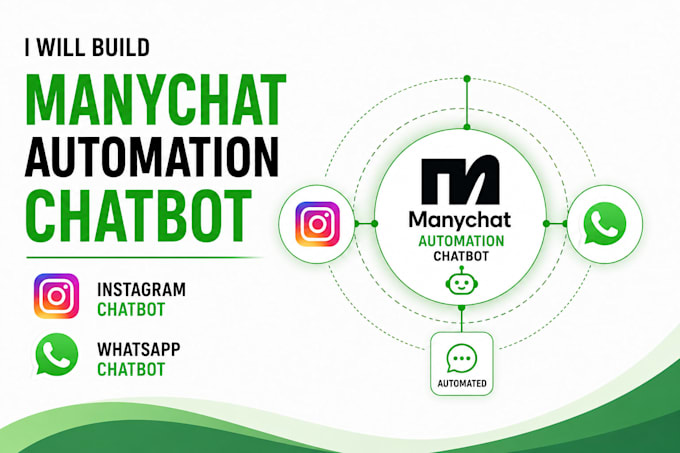 do manychat, manychat automation chatbot, instagram, whatsapp chatbot