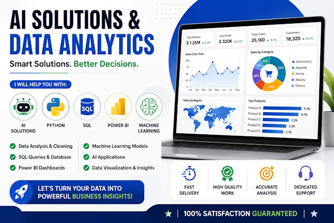 build ai solutions and analyze data using python, sql, power bi and research