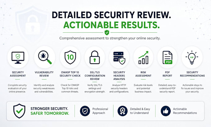 website security assessment and vulnerability review