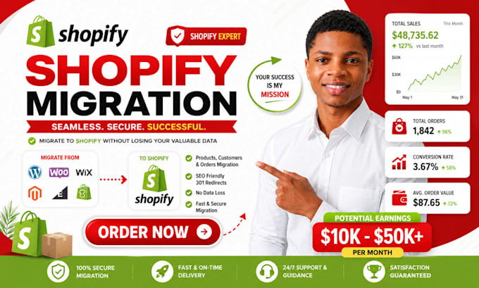 migrate magento, wix, woocommerce to shopify