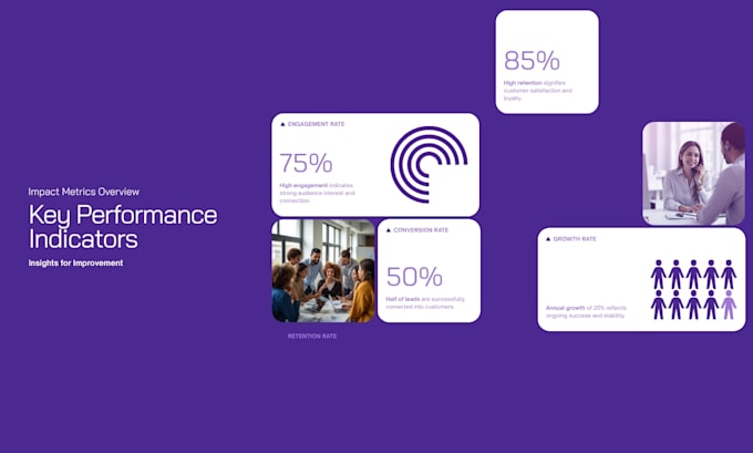 build your gohighlevel CRM pipeline and automation