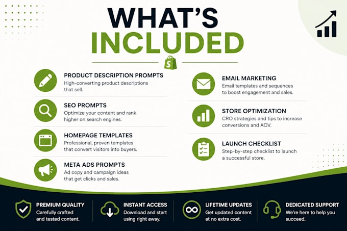 create a shopify ai toolkit with prompts and checklists
