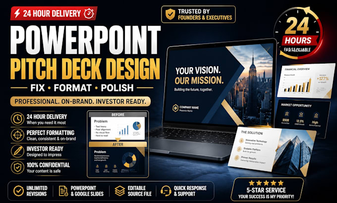 do urgent pitch deck design and executive powerpoint presentation