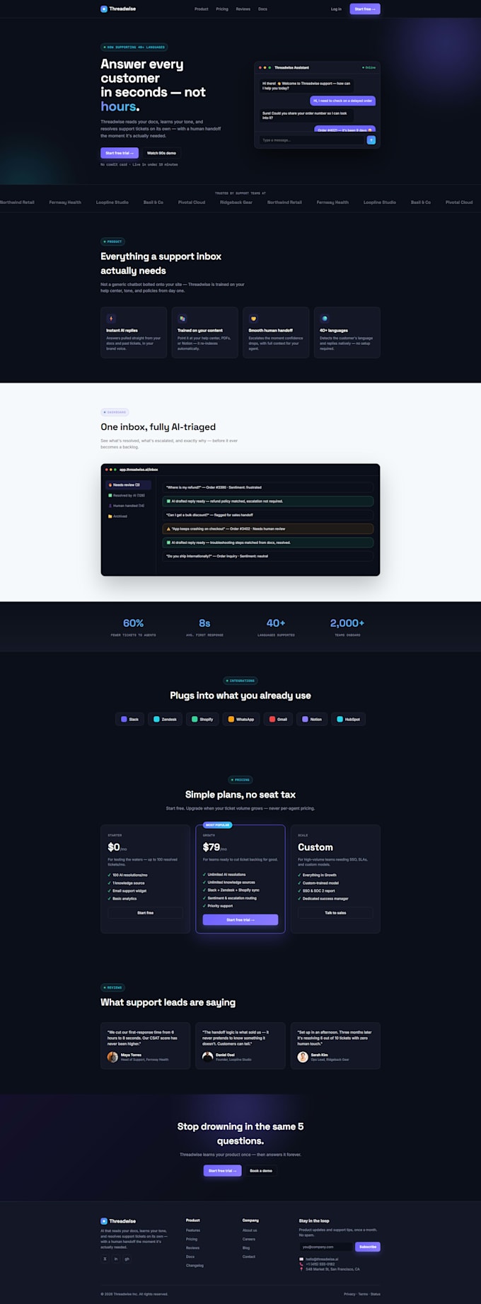 build an ai powered web app using react, next js and openai