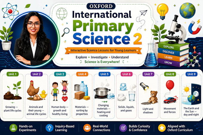 teach oxford international primary science level 1 to 3