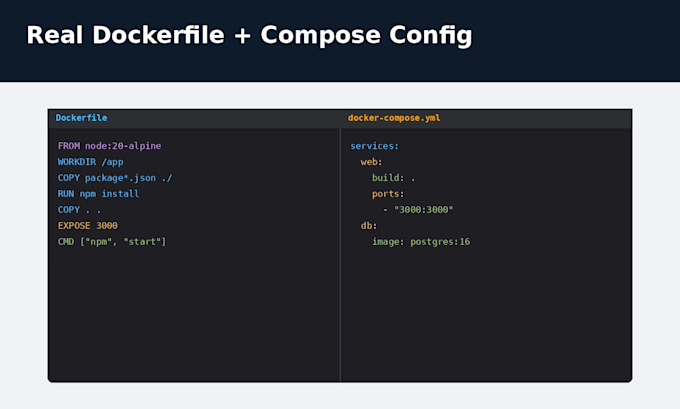 dockerize your application with docker and docker compose