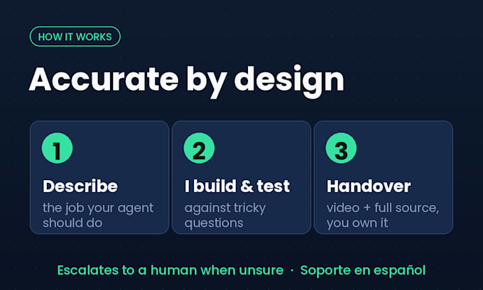 build an ai agent or chatbot with claude or gpt