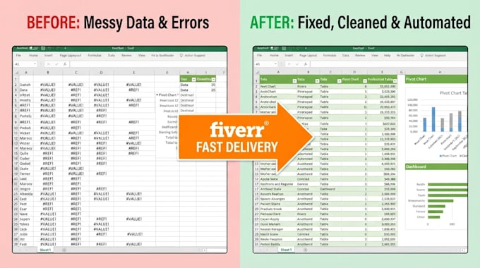 fix excel formulas, clean messy data, and repair your spreadsheets