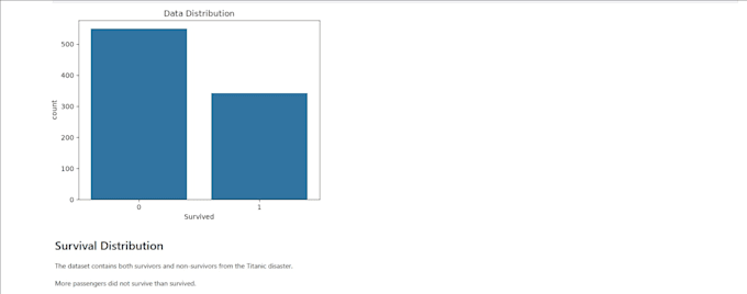 clean, analyze, and visualize your data using python