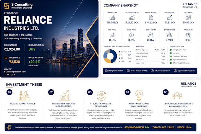 create professional stock research, portfolio analysis and pitch decks