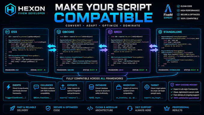 convert your fivem script between esx, qbcore, qbox, or standalone