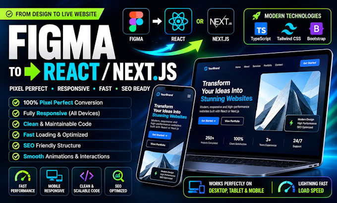 convert figma to react or nextjs responsive website