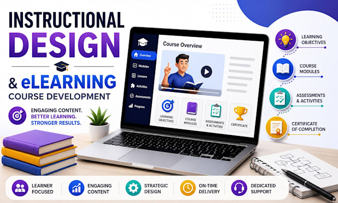 design professional instructional design and elearning course content