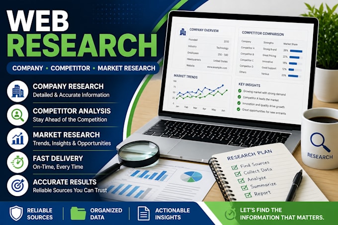do accurate web research and company research