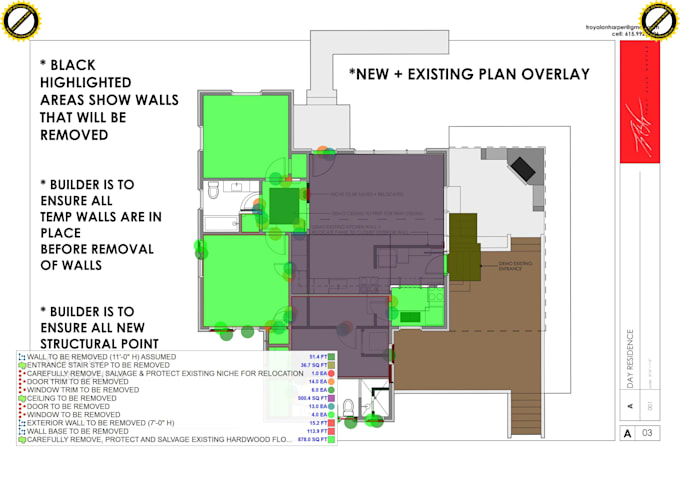 be your quantity surveyor for takeoff, boq and cost estimation