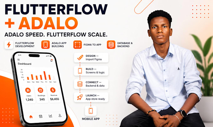 flutterflow mobile app development, build flutter adalo flutterflow mobile app